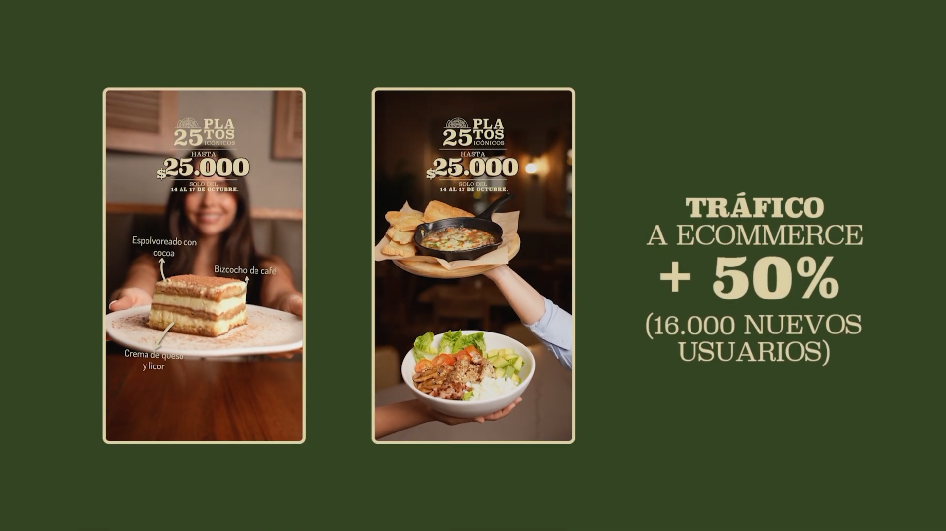 Aniversario il forno